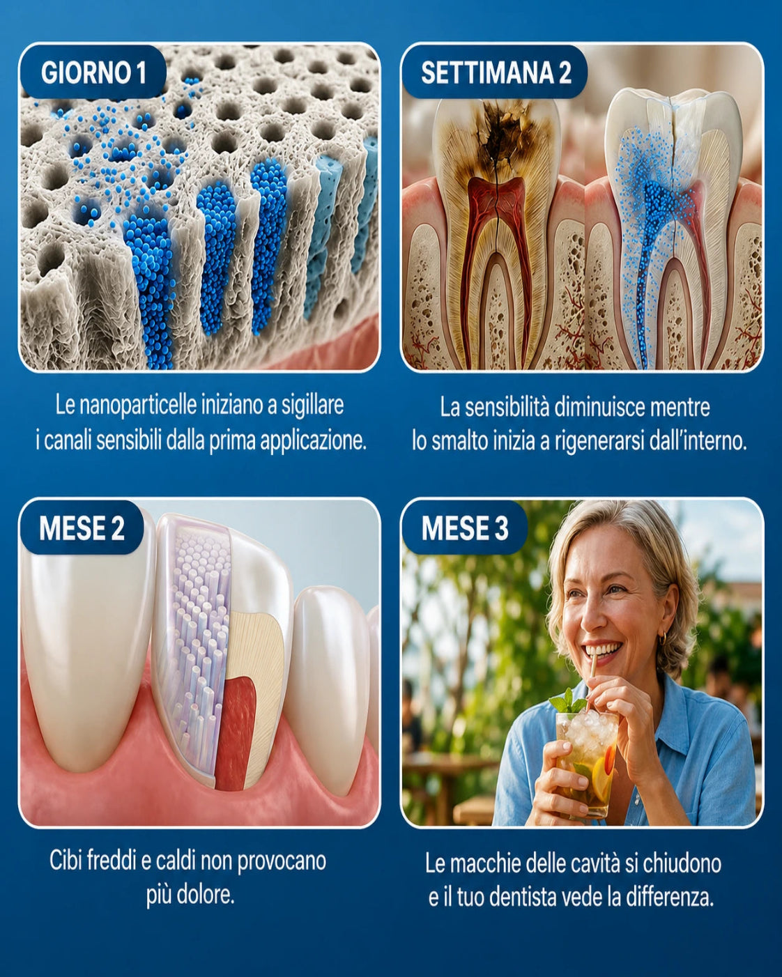 Curiva™ Protezione Dentale Rinforzata