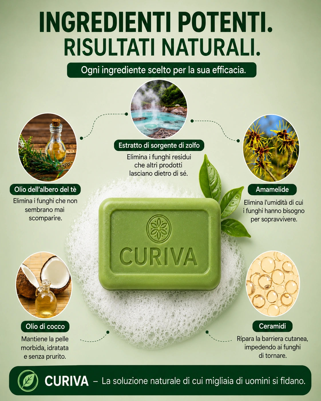 Sapone antimicotico CURIVA®
