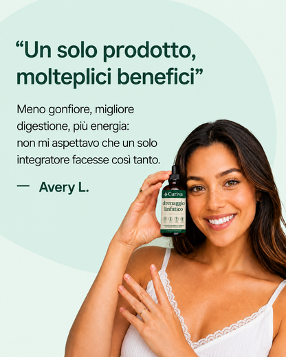 CURIVA® — Gocce per il drenaggio linfatico