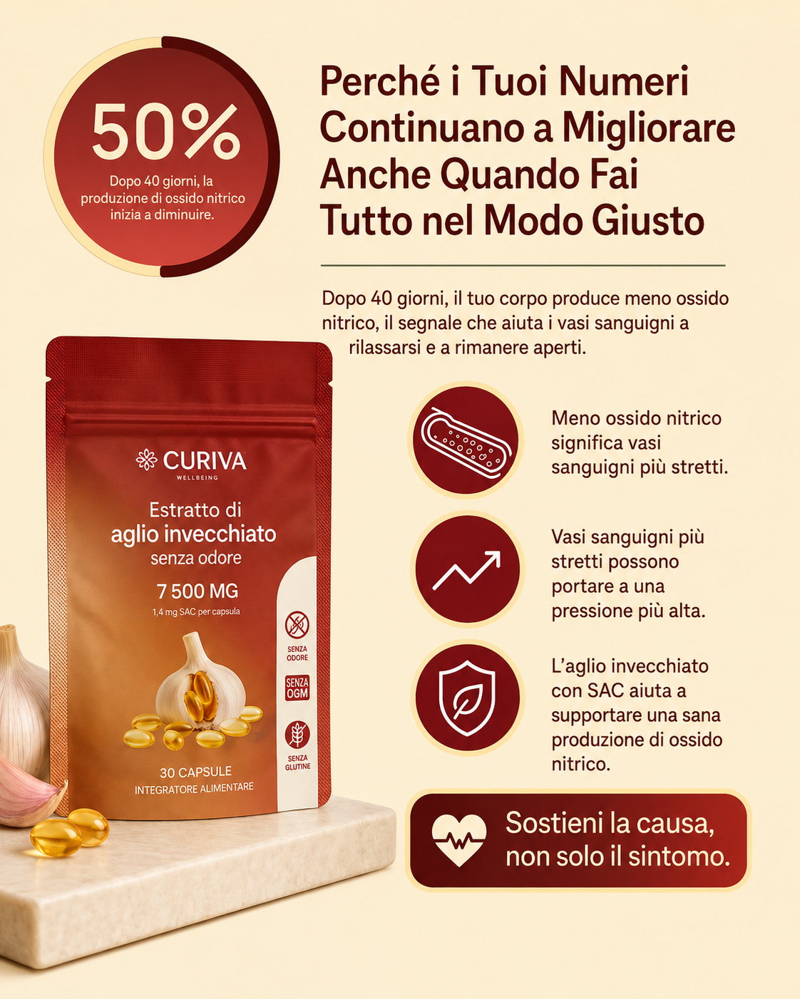 Estratto di aglio invecchiato — L'unico integratore naturale clinicamente testato per abbassare la pressione sanguigna