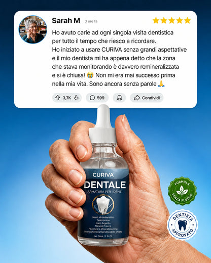 Curiva Scudo Dentale