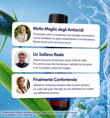 Curiva EsoRepair™: integratore con formula nano per la protezione dell'esofago