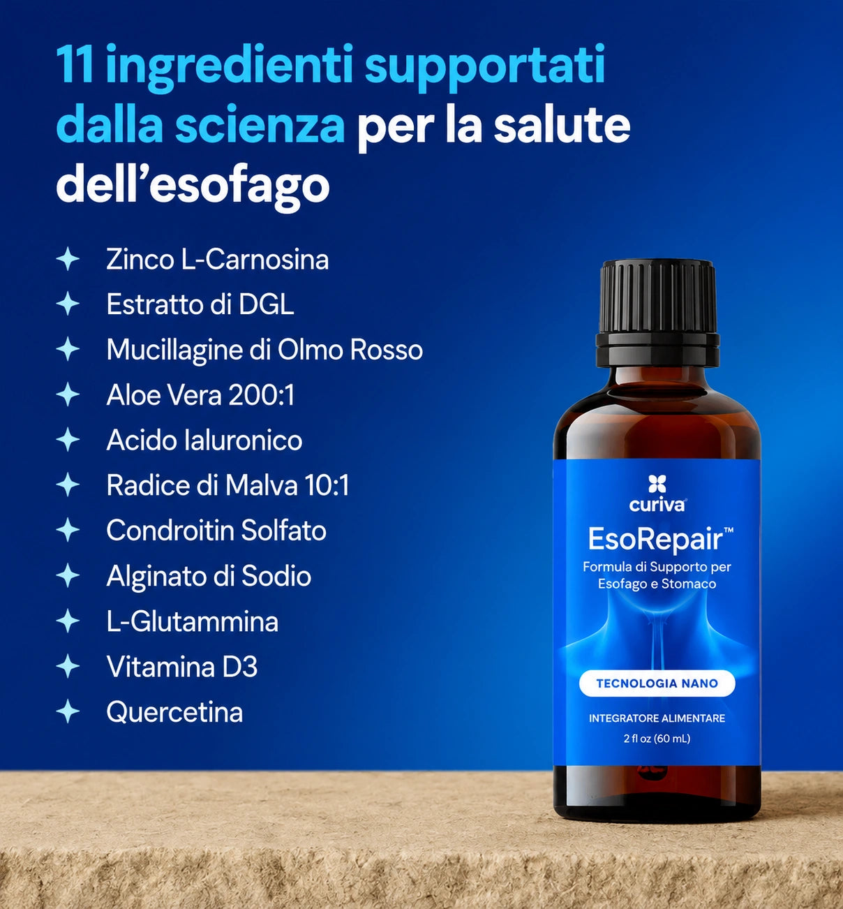 Curiva EsoRepair™: integratore con formula nano per la protezione dell'esofago