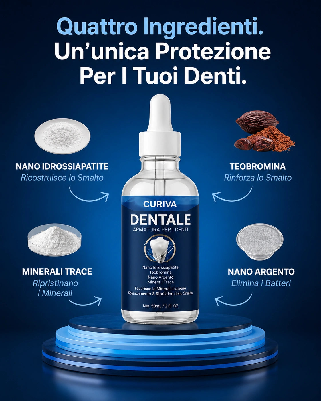 Curiva Scudo Dentale