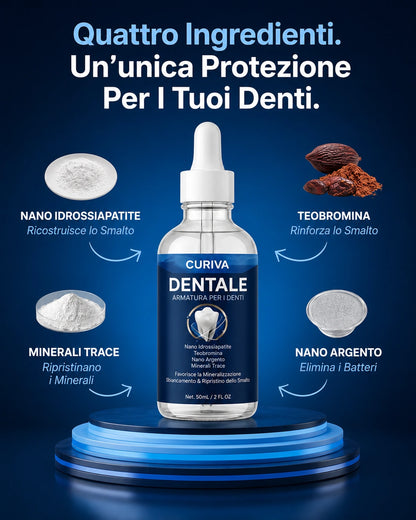 Curiva Scudo Dentale