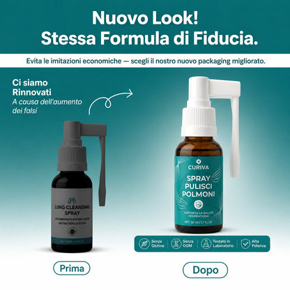 CURIVA™ Spray purificante per i polmoni