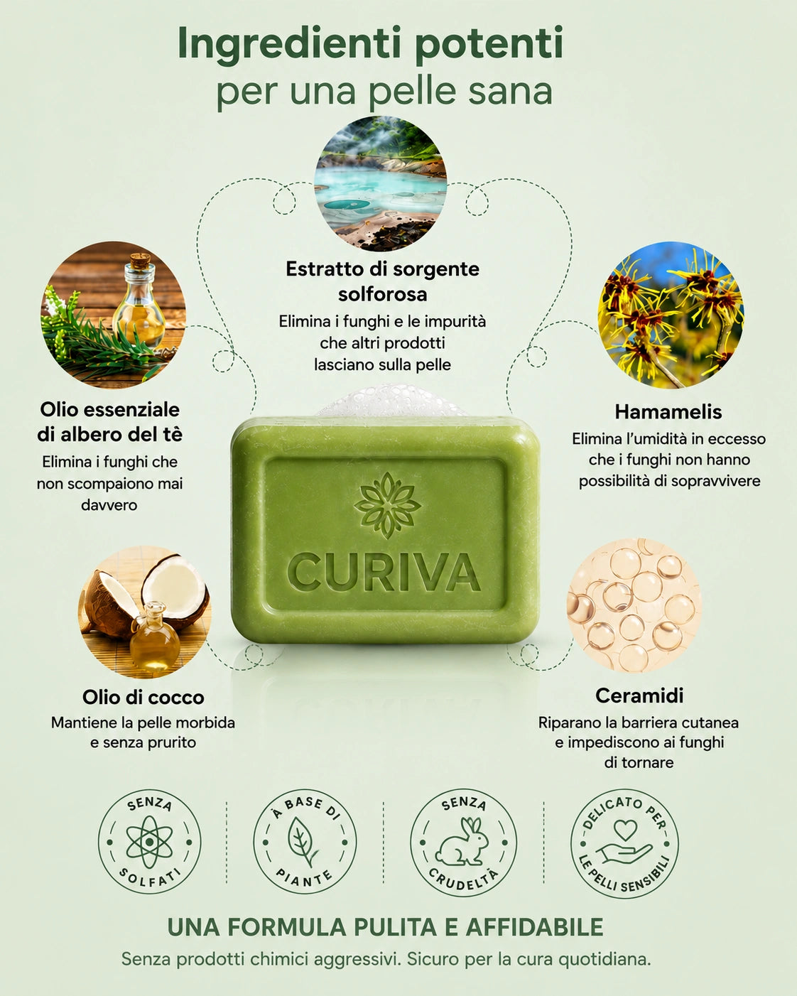 Sapone antimicotico CURIVA®