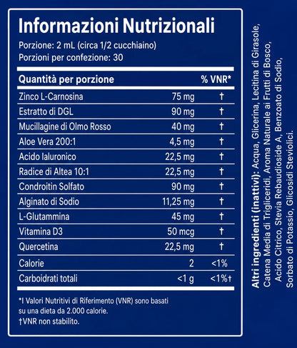 Curiva EsoRepair™: integratore con formula nano per la protezione dell'esofago
