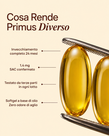 Estratto di aglio invecchiato — L'unico integratore naturale clinicamente testato per abbassare la pressione sanguigna