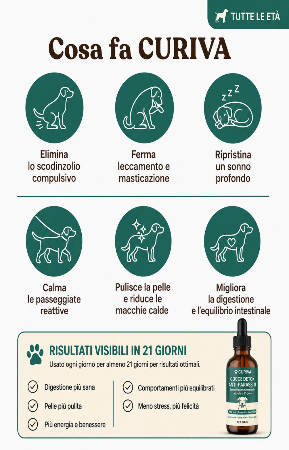 Miglioramento dei sintomi entro 2 settimane