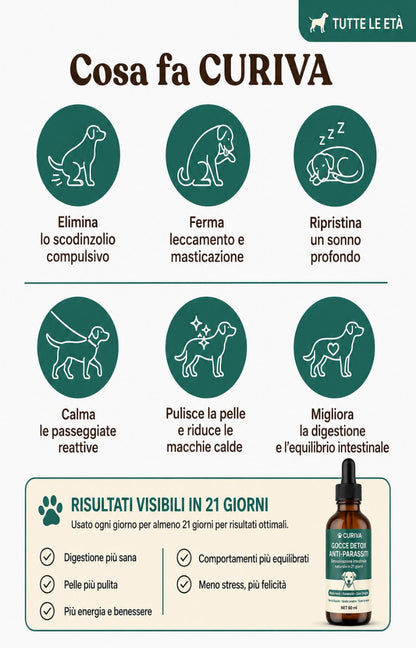 Miglioramento dei sintomi entro 2 settimane