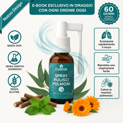 CURIVA™ Spray purificante per i polmoni