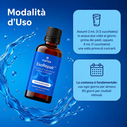 Curiva EsoRepair™: integratore con formula nano per la protezione dell'esofago