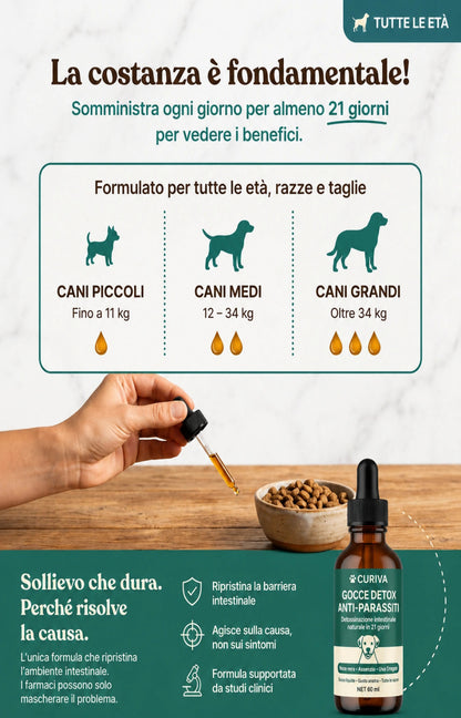 Miglioramento dei sintomi entro 2 settimane