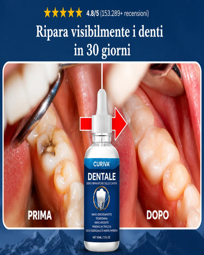 Gocce Curiva™ Tooth Armor