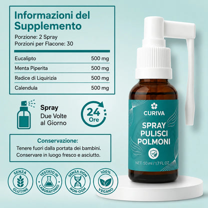 CURIVA™ Spray purificante per i polmoni